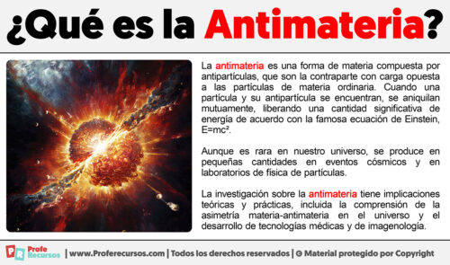 Qué es la Antimateria