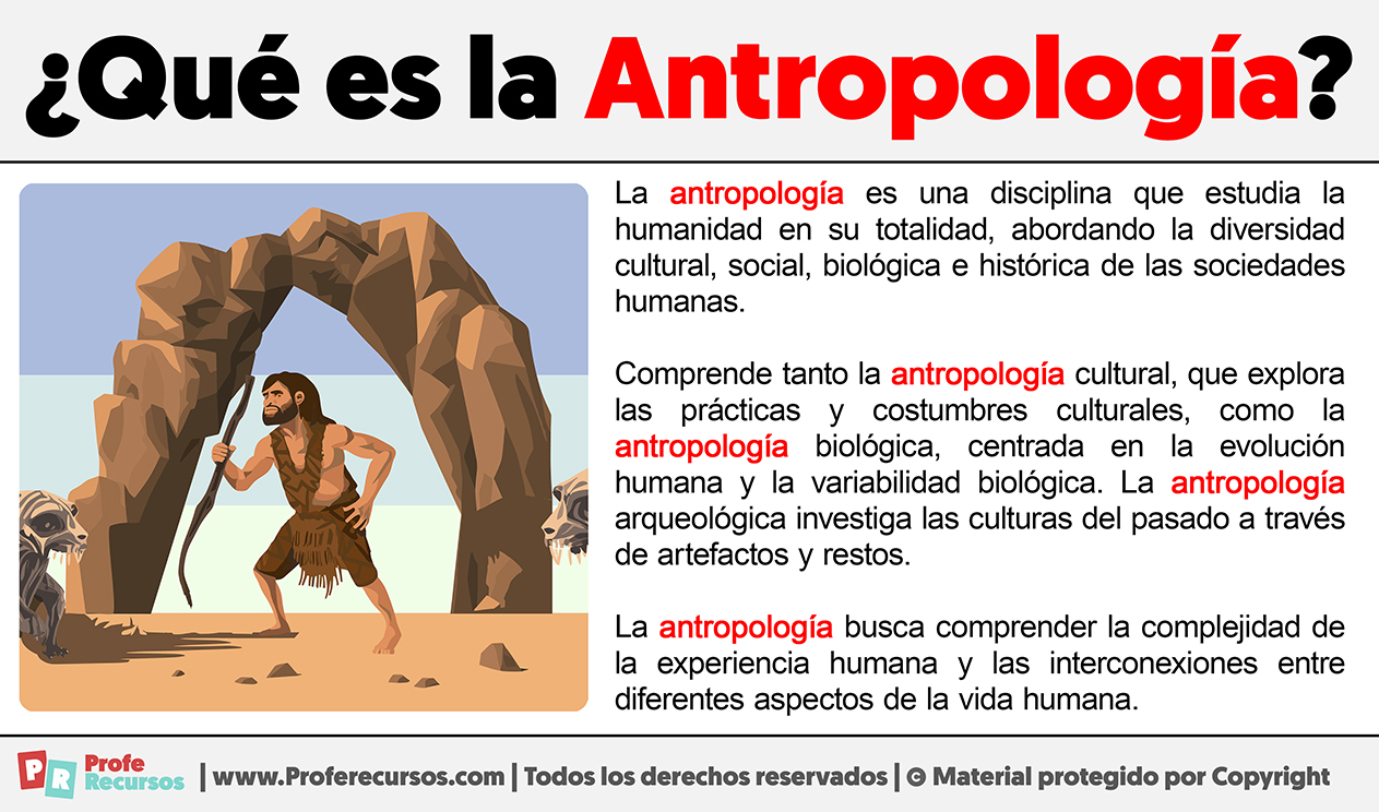 Que es la antropologia
