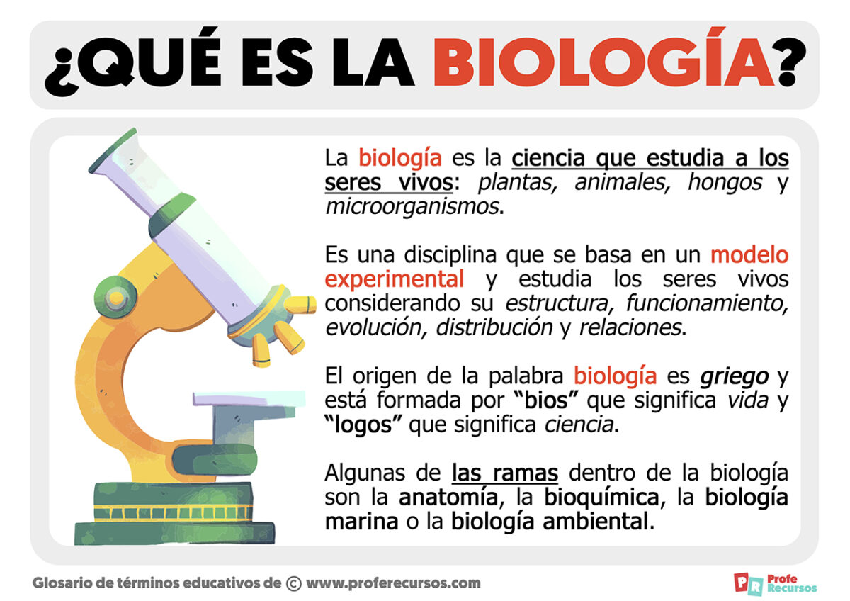 ¿Qué es la Biología? ¿Qué es la Biología?
