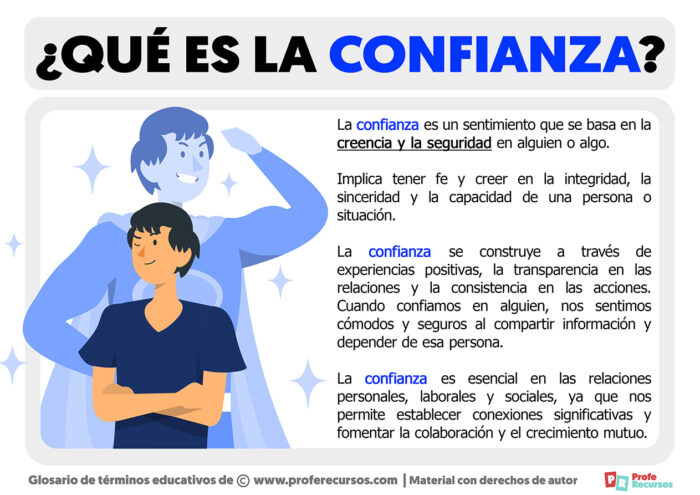 Qué es la Confianza | Definición de Confianza