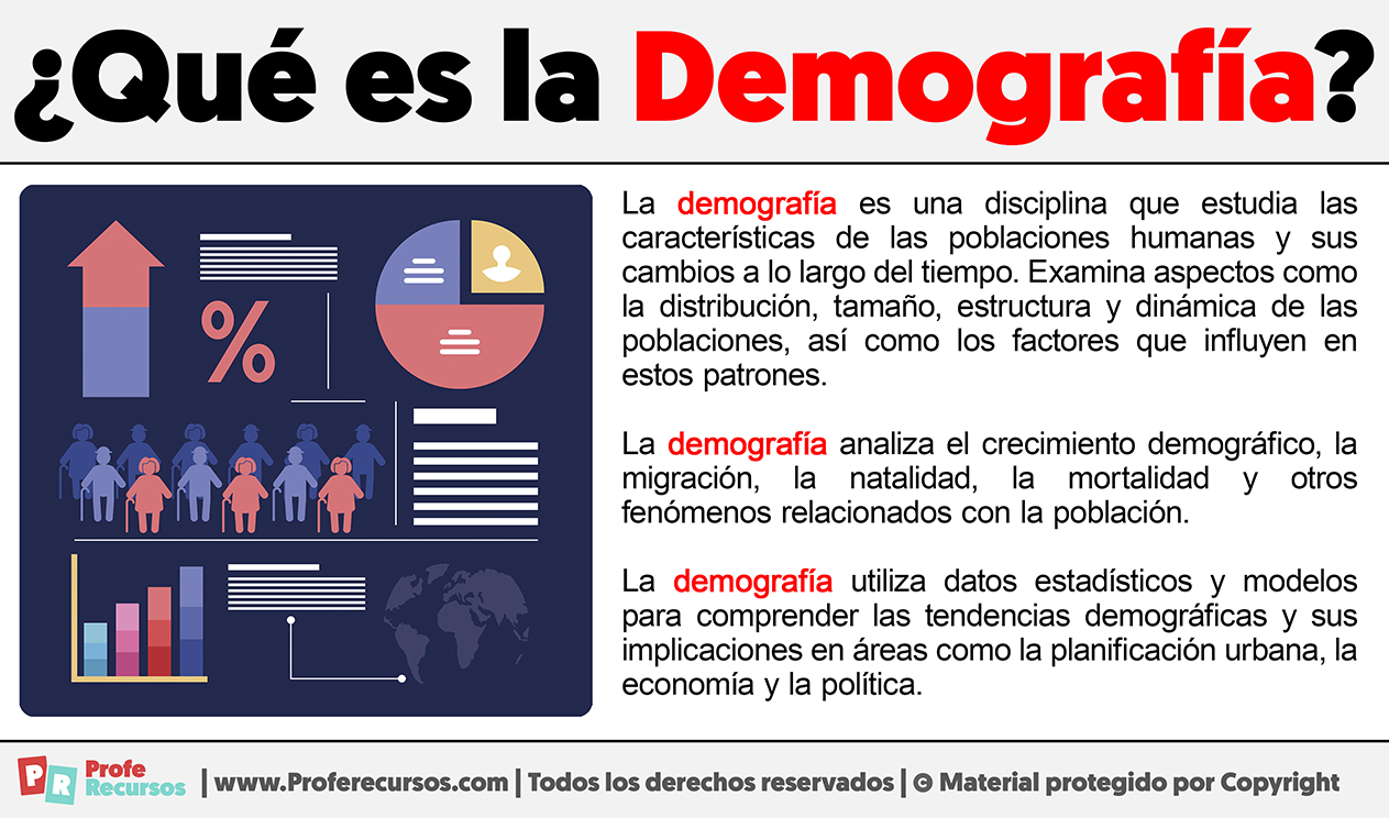 Que es la demografia