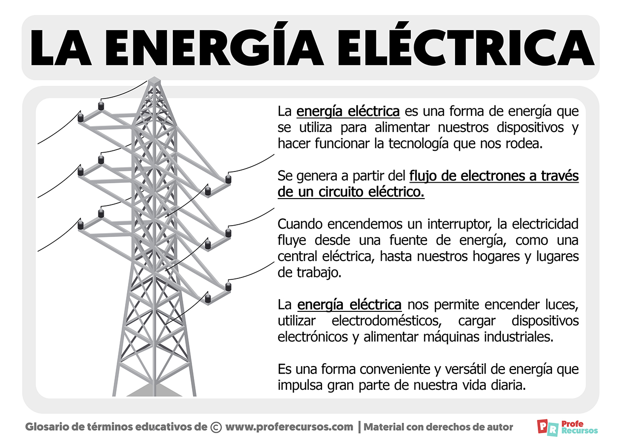 Que es la energia electrica