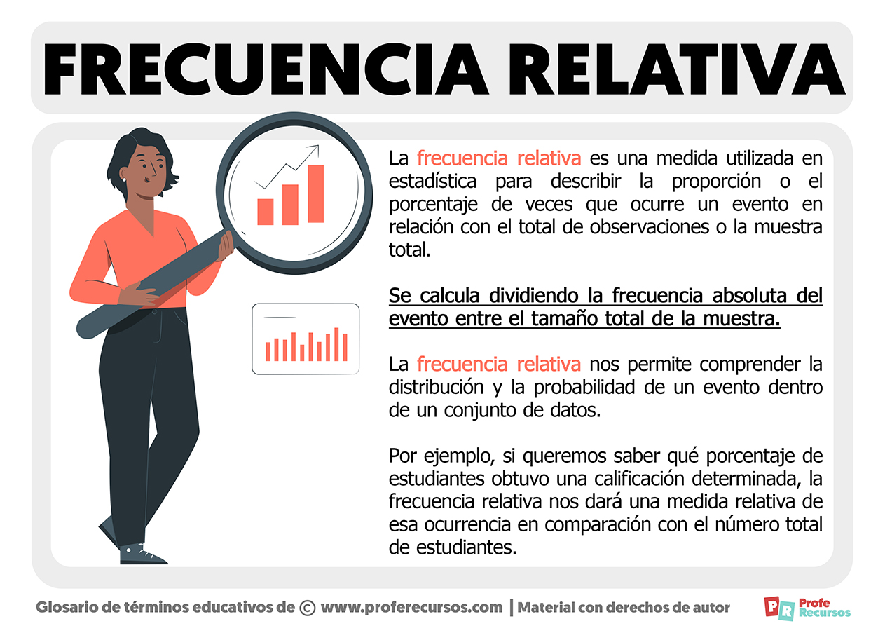 Que es la frecuencia relativa