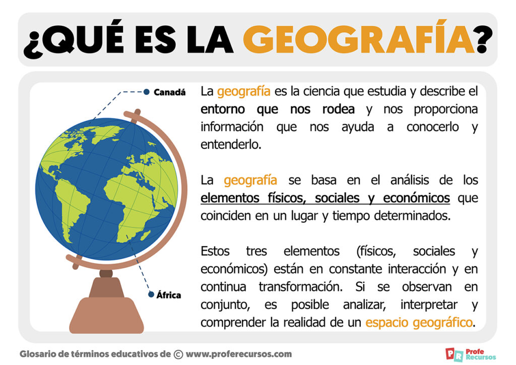 Qué Es La Geografía Definición De Geografía