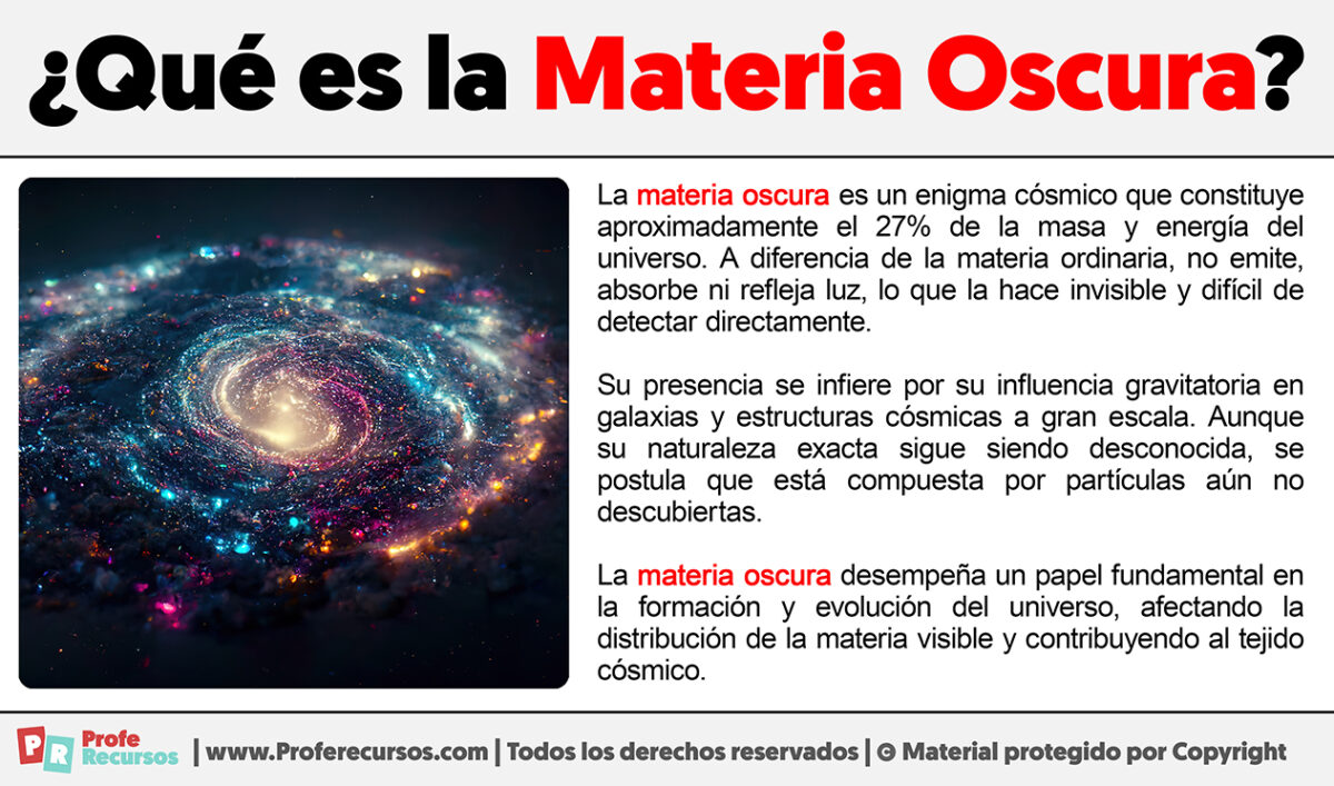 Qué es la Materia Oscura