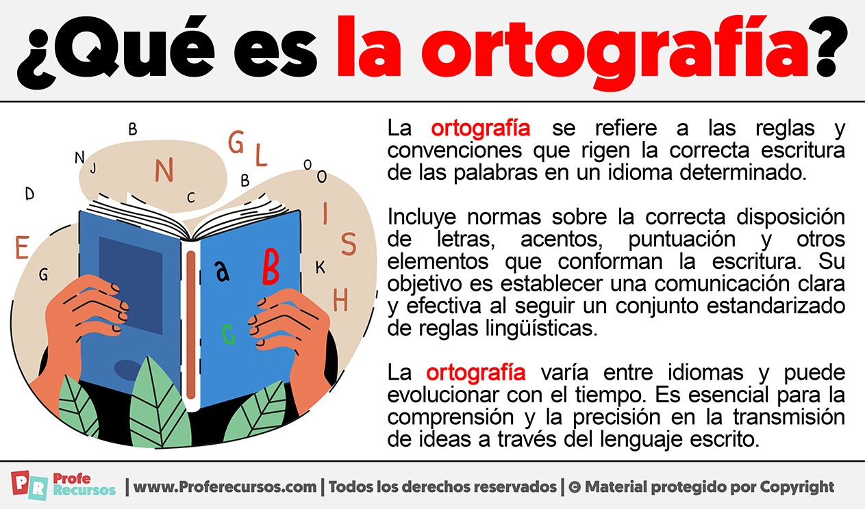 Que es la ortografia