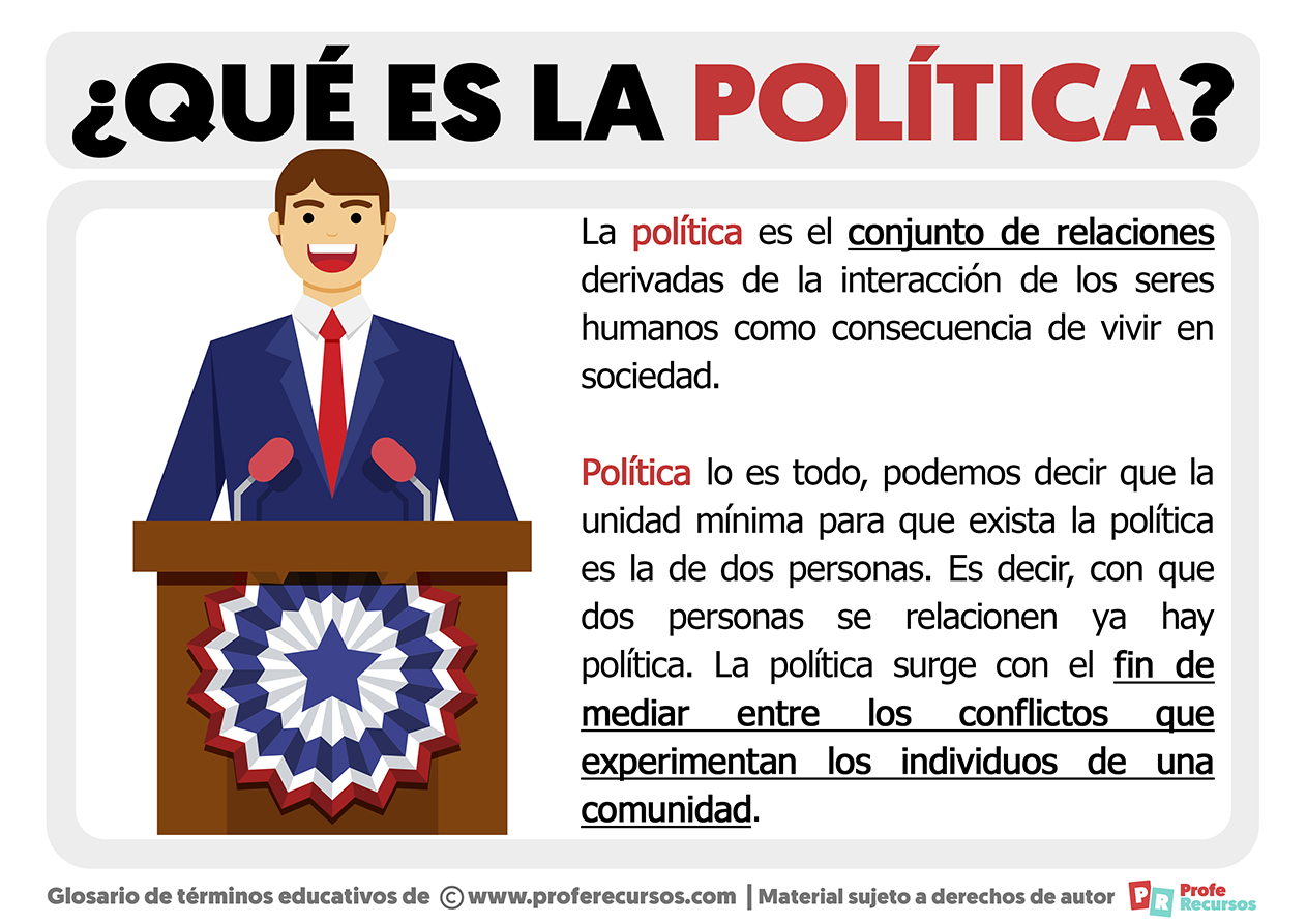 Que es la politica