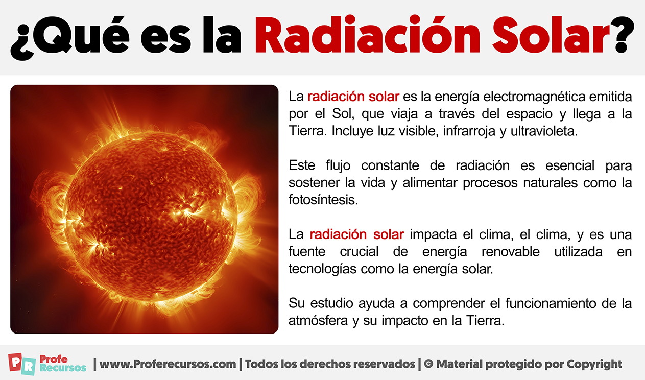 Que es la radiacion solar