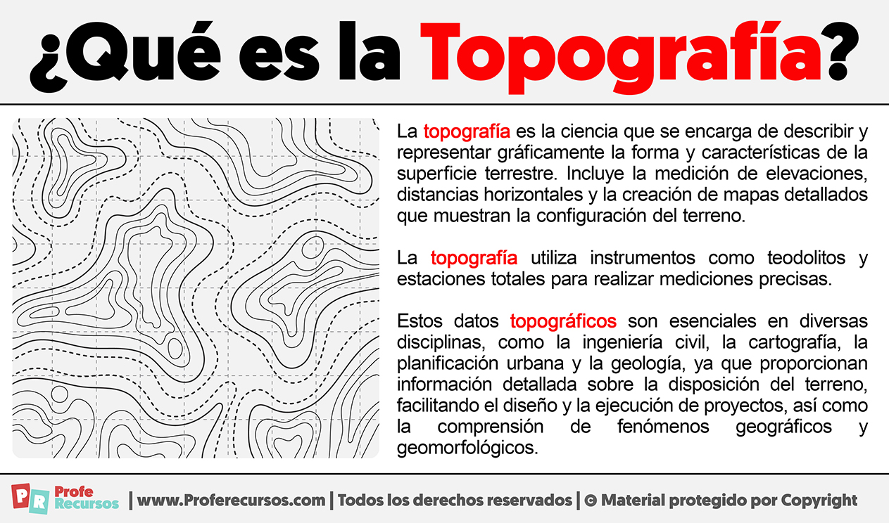 Que es la topografia