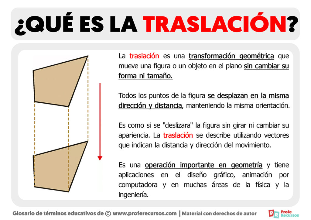 Qué es la Traslación Definición de Traslación