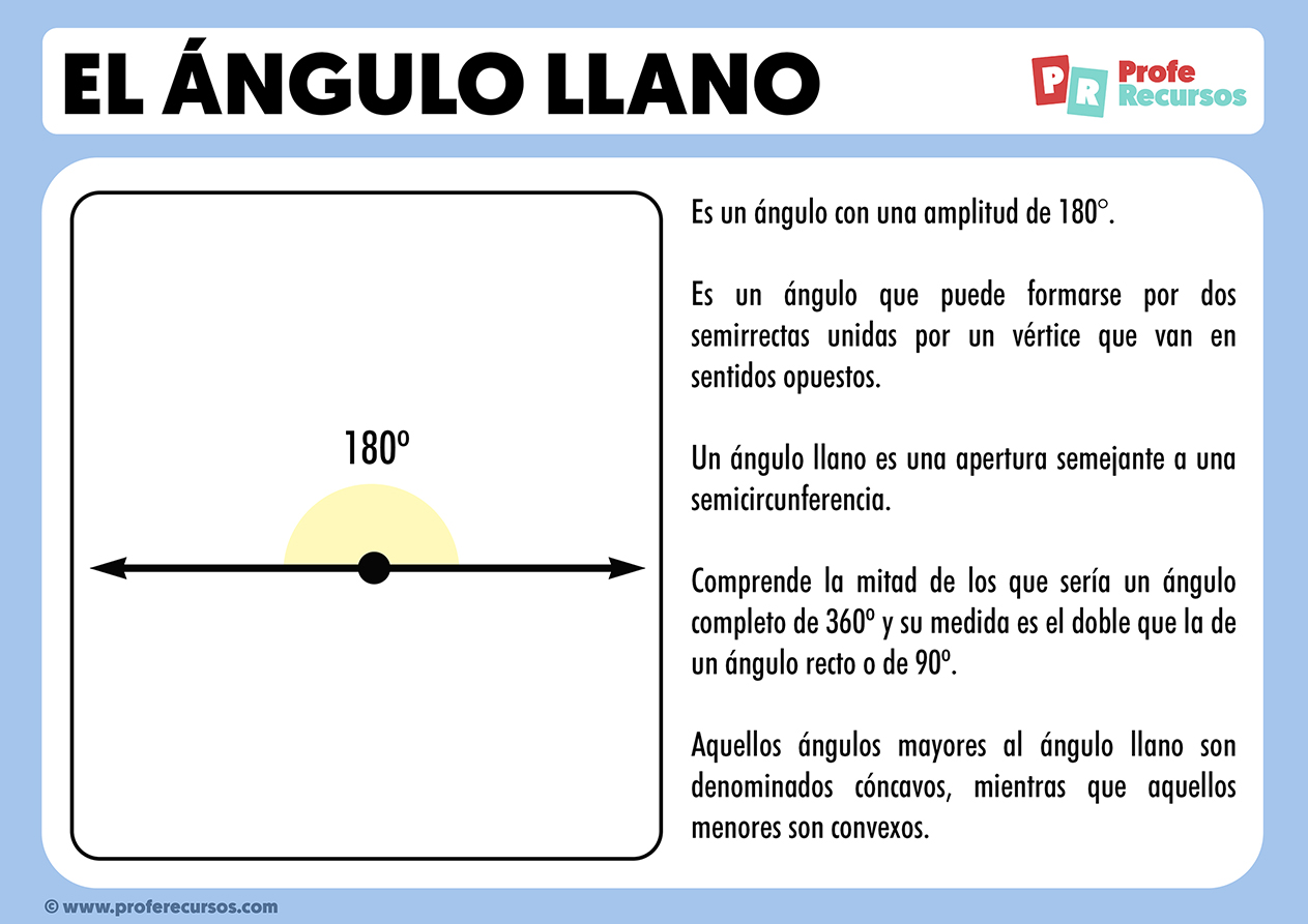 Que es un angulo llano