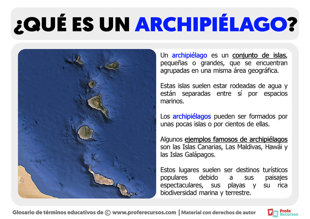 Qué es un Archipiélago | Definición de Archipiélago