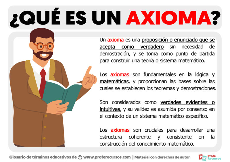 Qué es un Axioma | Definición de Axioma