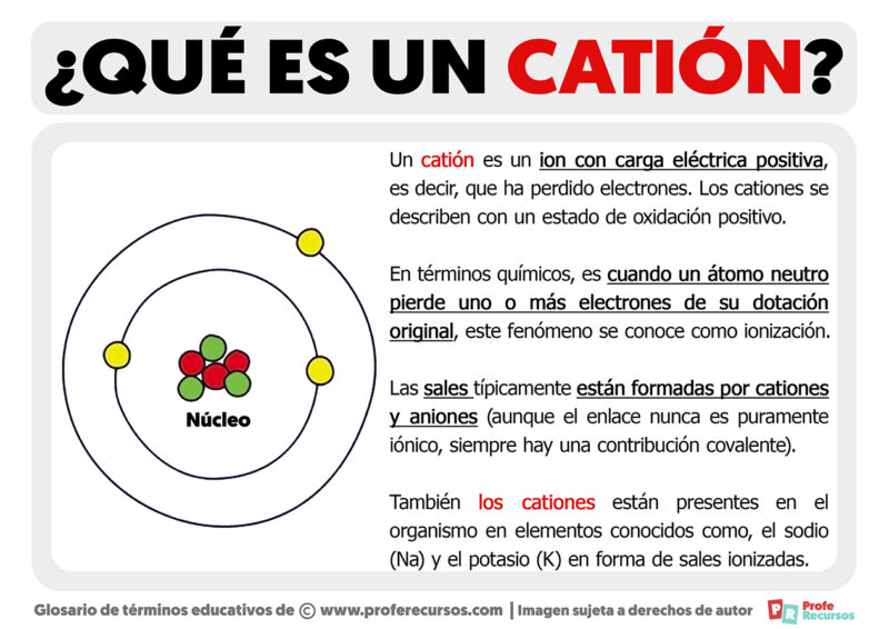 neurontin para que se utiliza