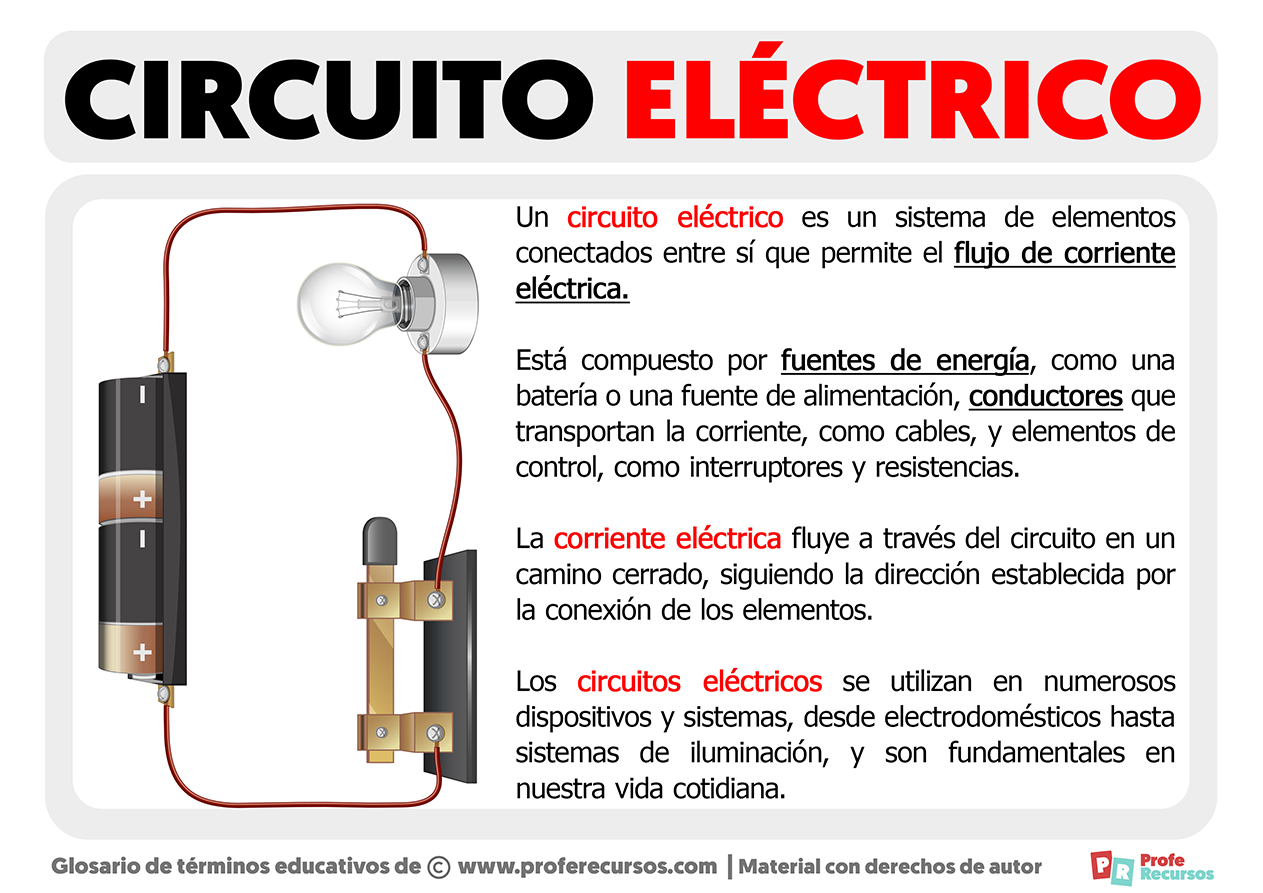 Que es un circuito electrico