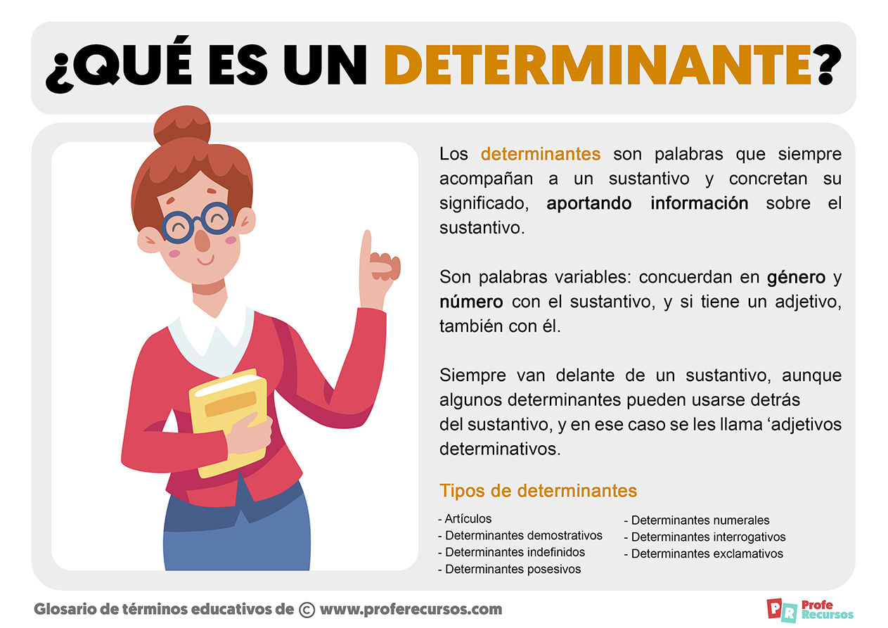 ¿qué Es Un Determinante Concepto Y Definición De Determinante