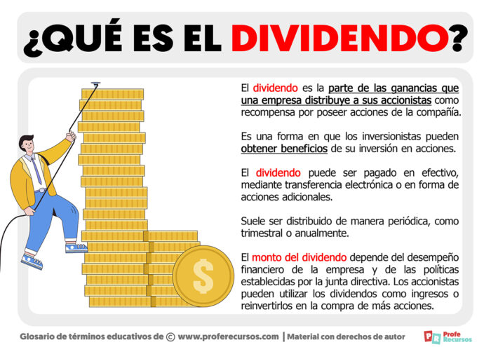 Qué es un Dividendo | Definición de Dividendo