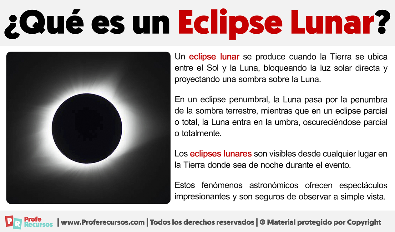 Que es un eclipse lunar