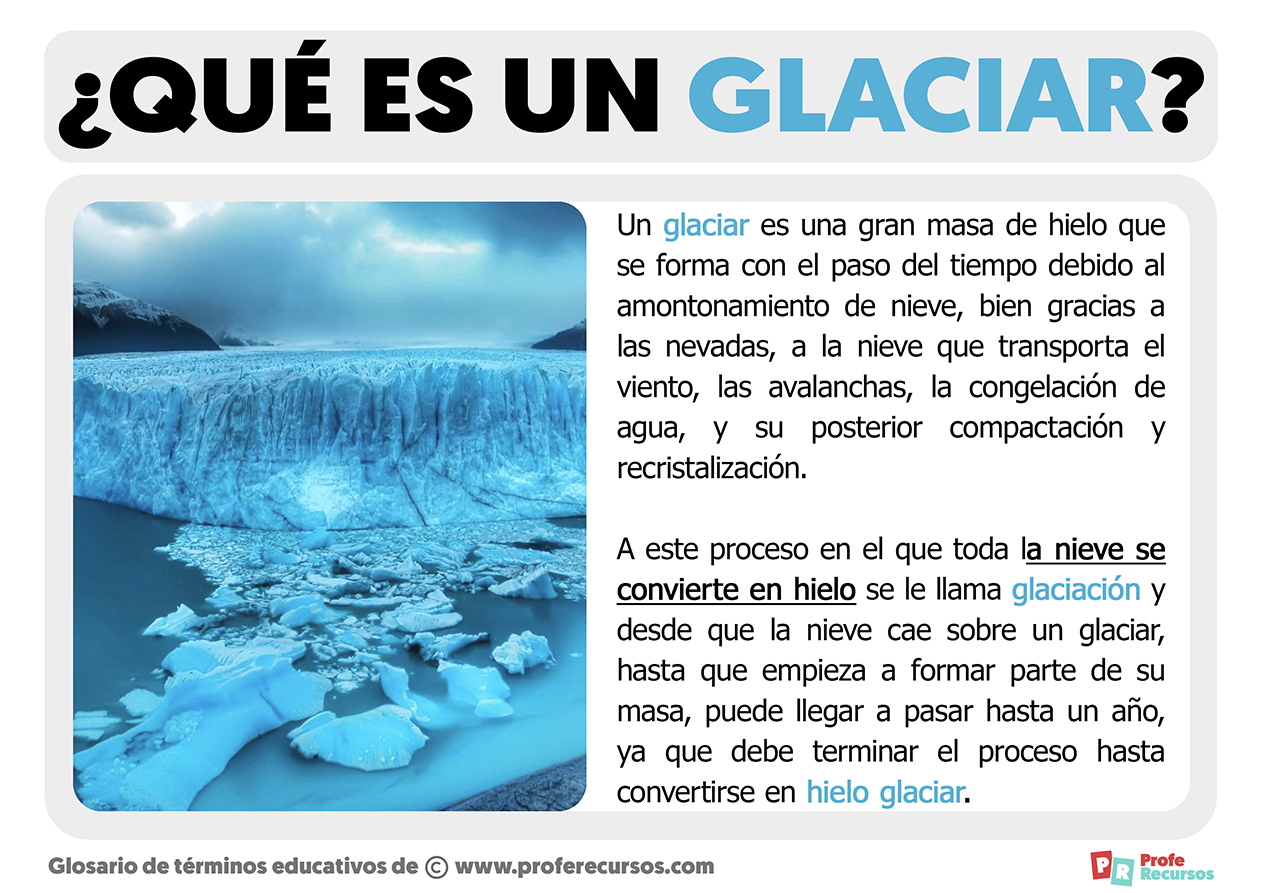 Que es un glaciar