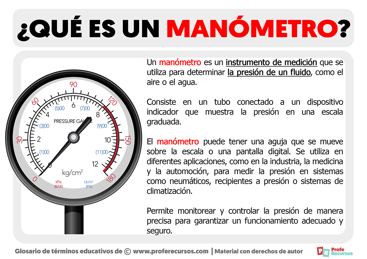 Que es un manometro