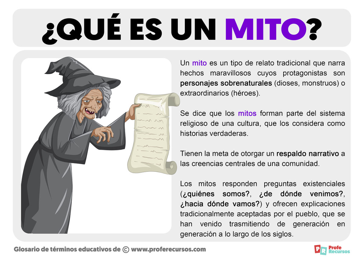  Qu Es Un Mito Definici n Y Concepto De Mito