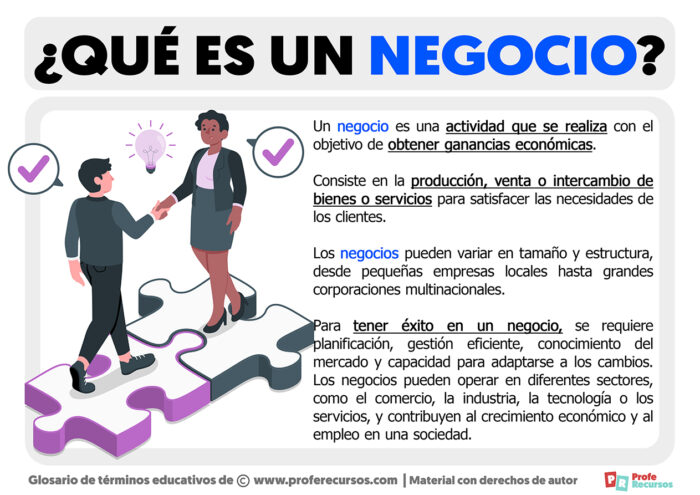 Qué es un Negocio | Definición de Negocio