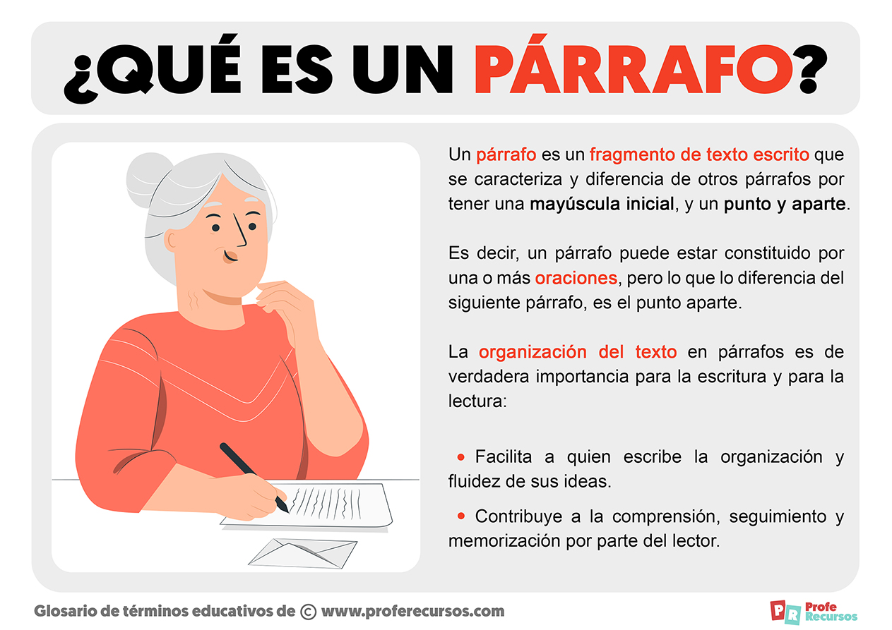 Que es un parrafo