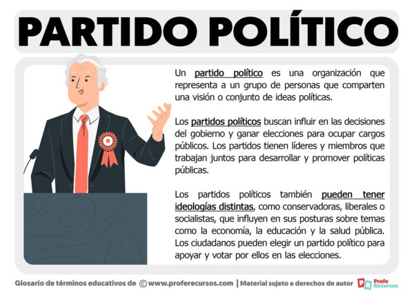Qué es un Partido Político | Definición