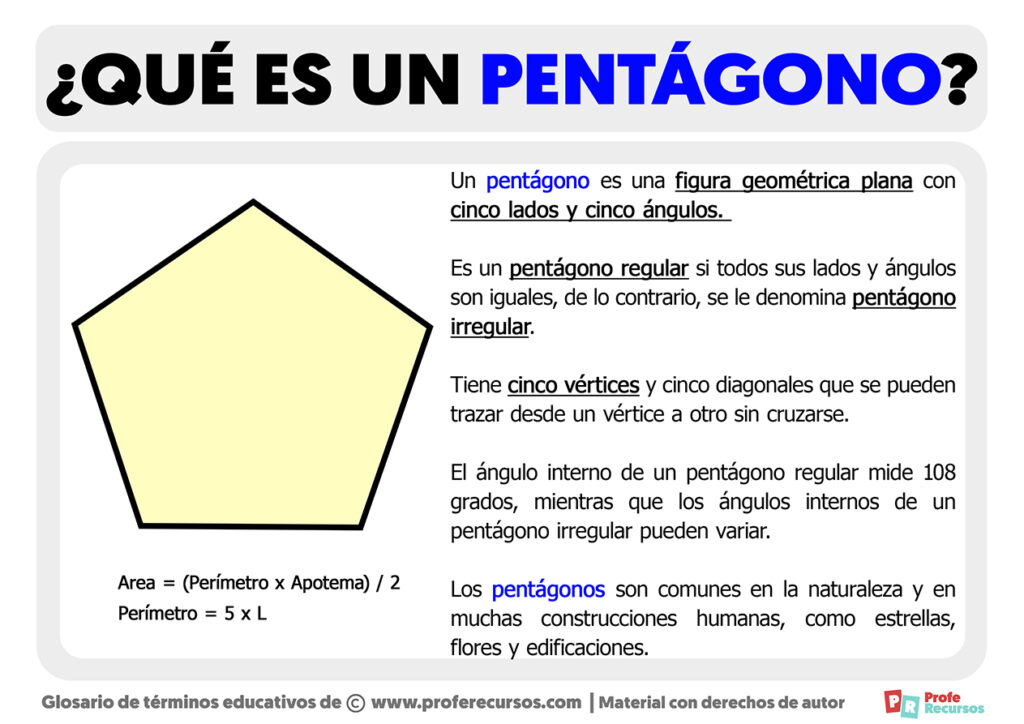 Qué es un Pentágono | Definición de Pentágono