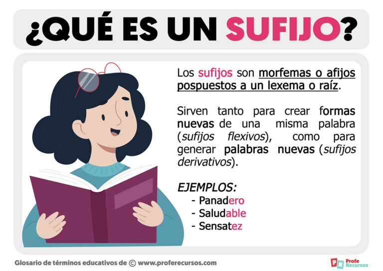 ¿Que es un sufijo?