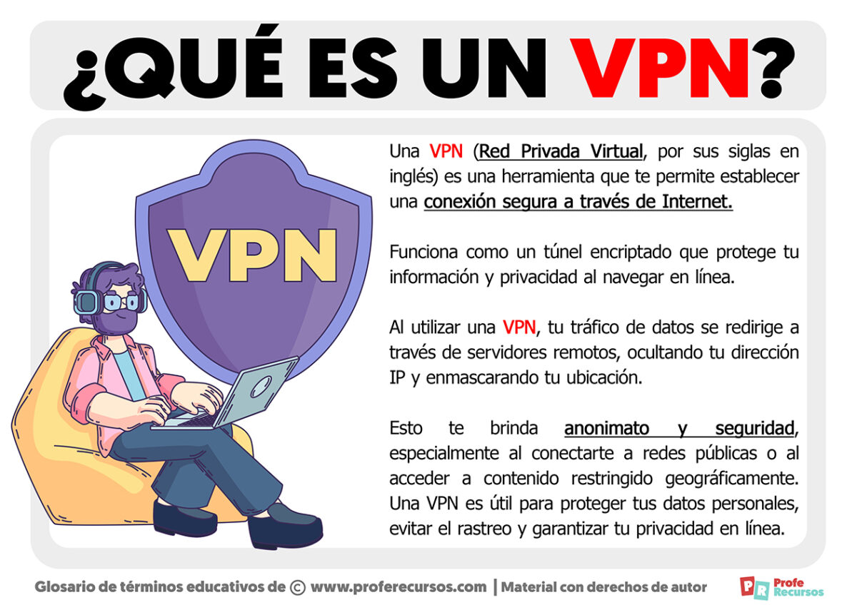 Que es un VPN Definición de VPN