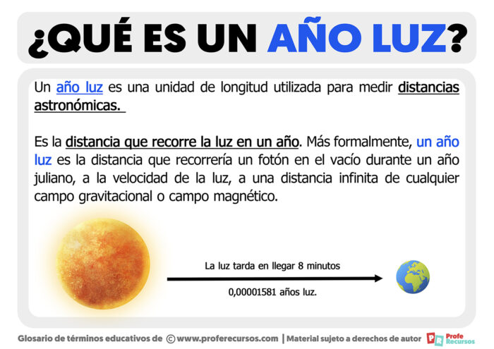 Qué Es Un Año Luz