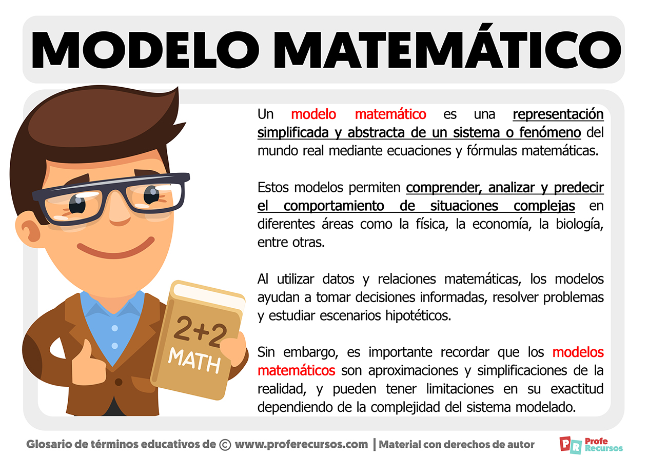 Que es un modelo matematico