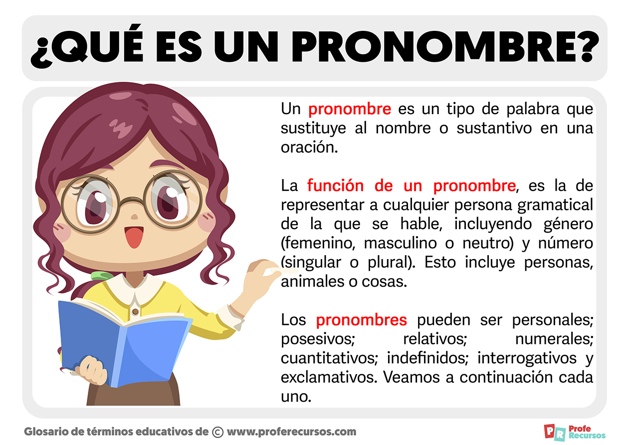 Que es un pronombre