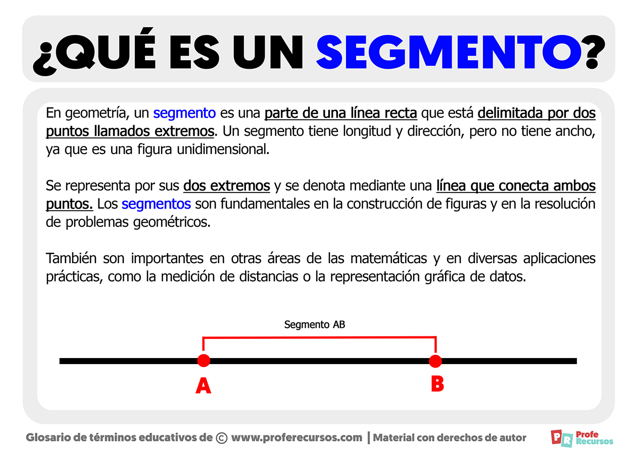 Qué es un Segmento | Definición de Segmento