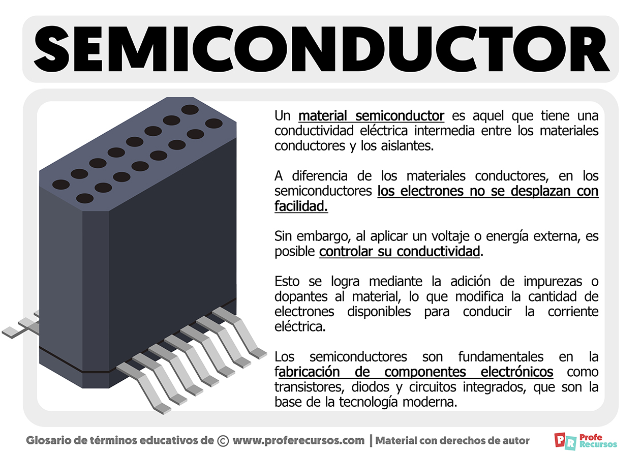 Perímetro Peculiar cobija Qué es un Semiconductor