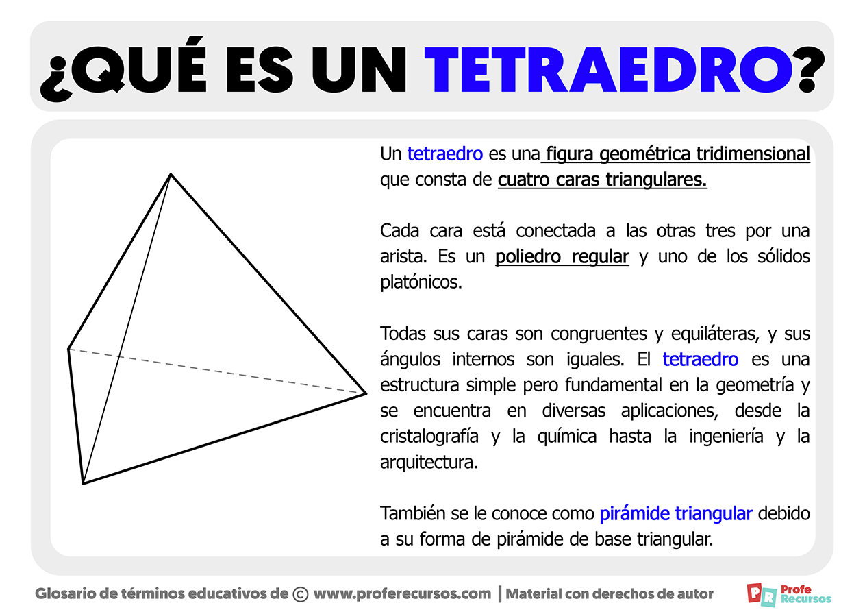 Qué es un Tetraedro | Definición de Tetraedro