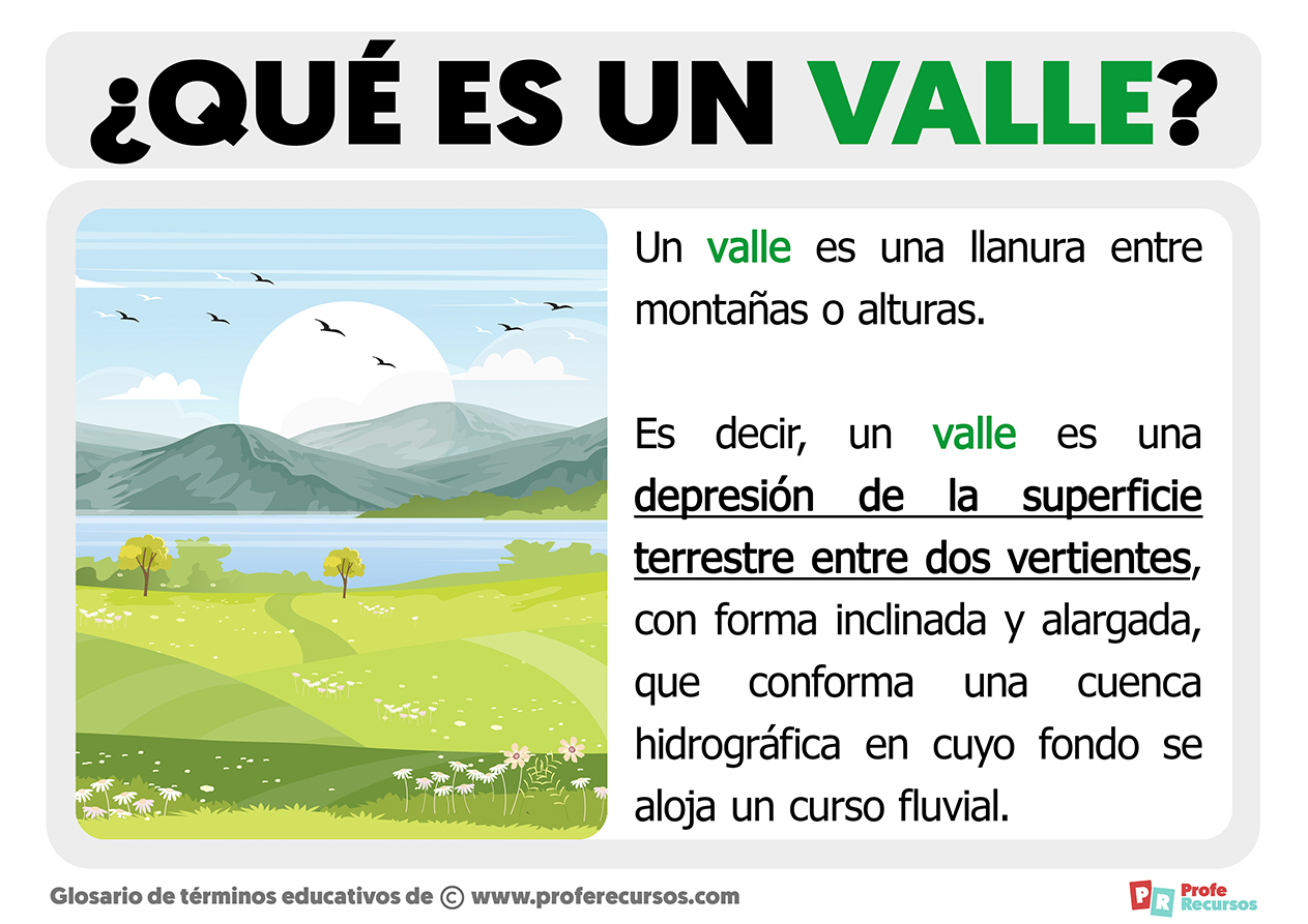 Que es un valle