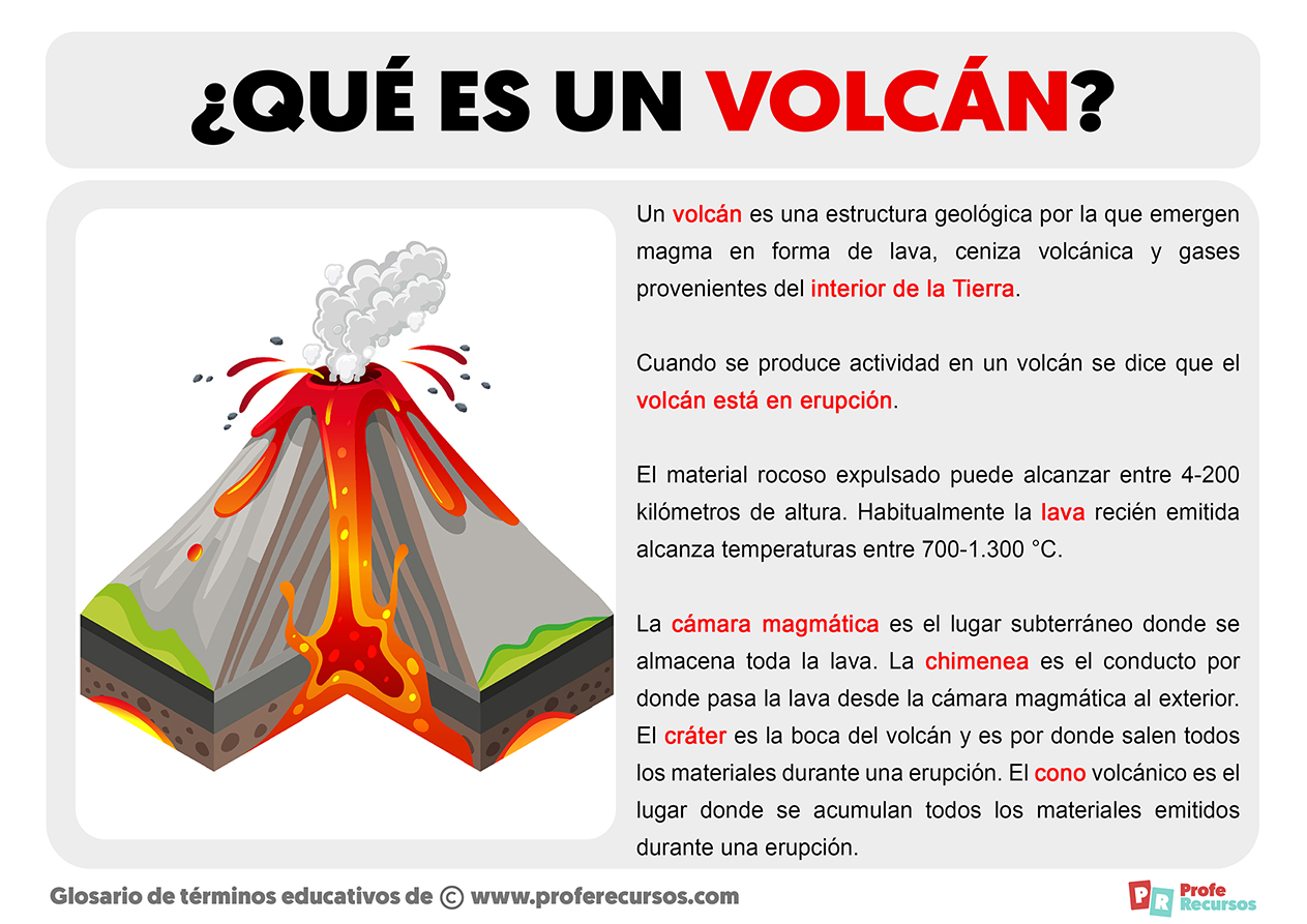 Que es un volcan