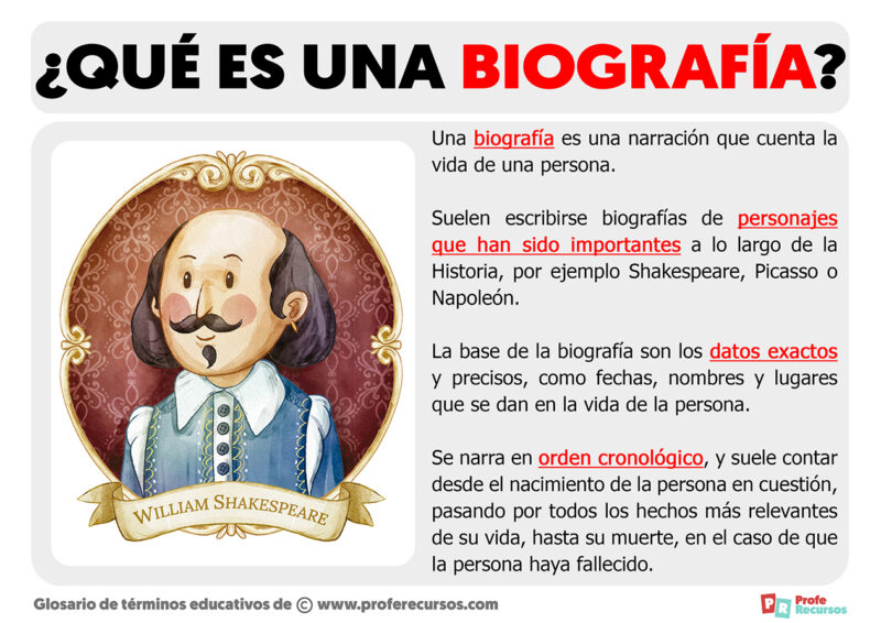 Qué es una Biografía | Concepto y Definición