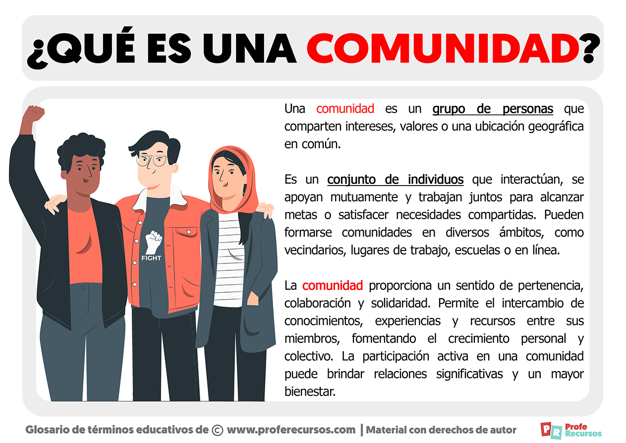 Qu Es Una Comunidad Definici n De Comunidad Qu Es Una Comunidad Definici n De Comunidad