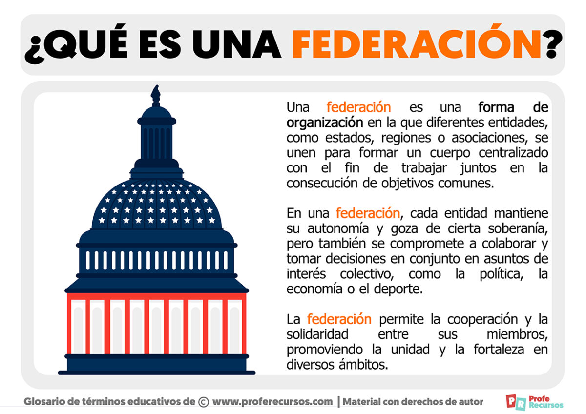 Qué es una Federación Definición de Federación
