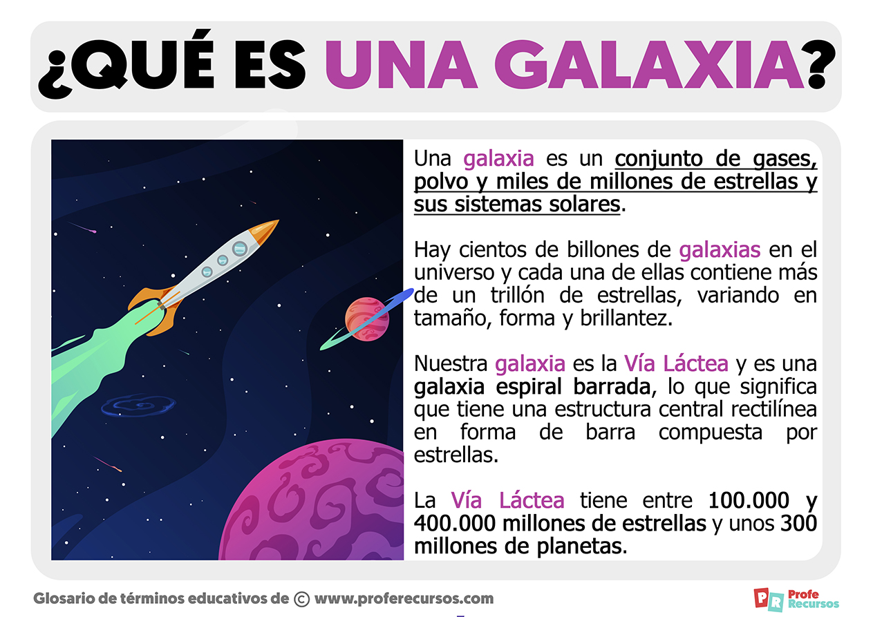 Que es una galaxia