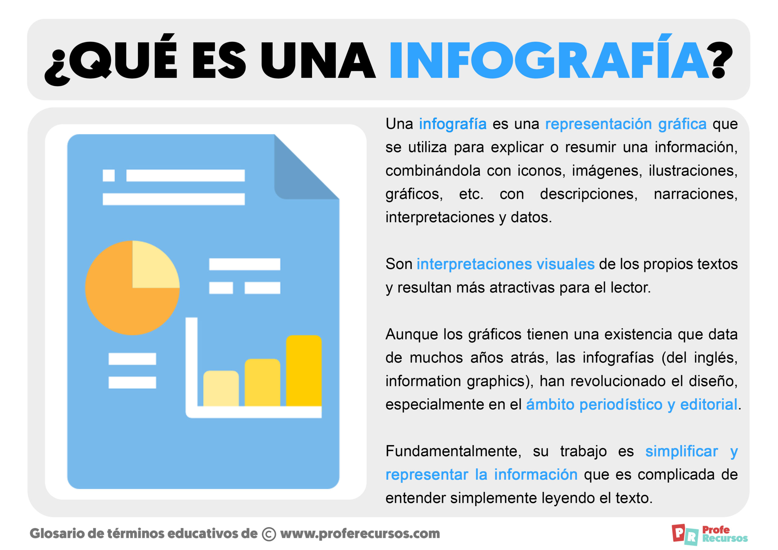 ¿qué Es Una Infografía