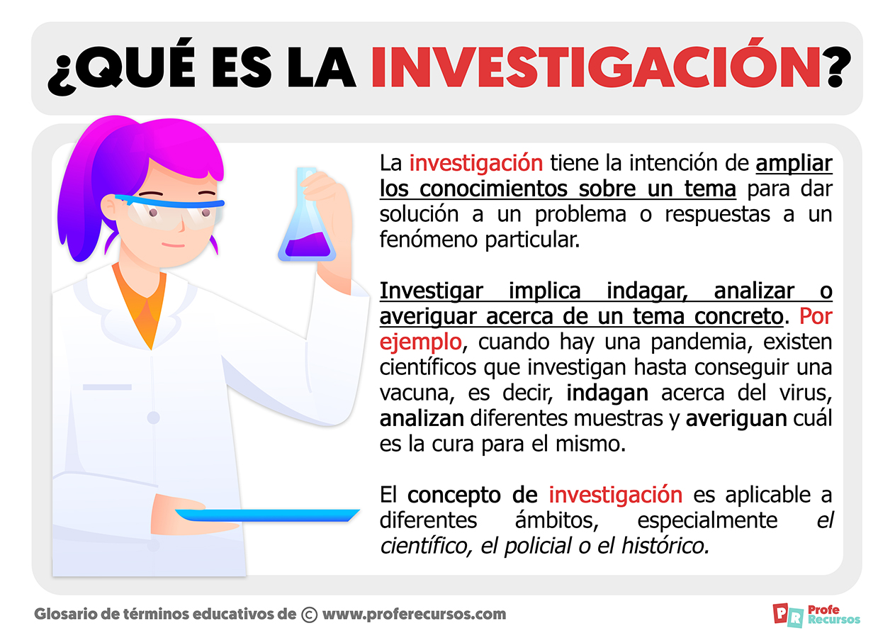 Que es una investigacion