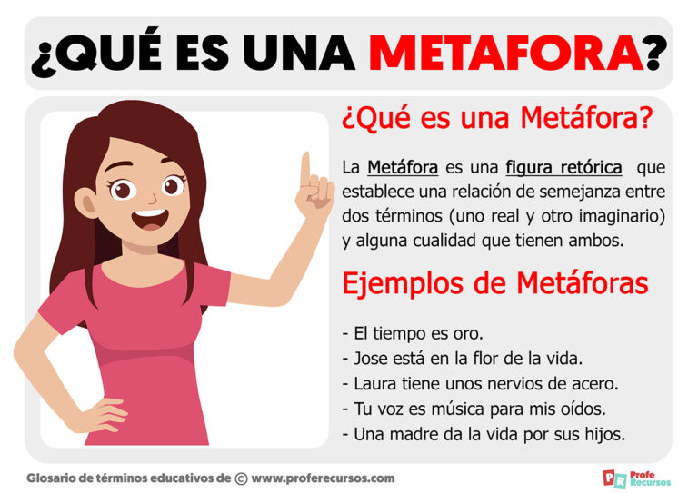 Qu es una met fora