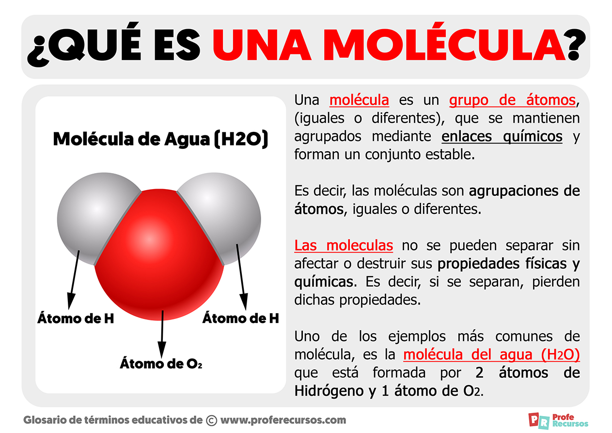 Que es una molecula