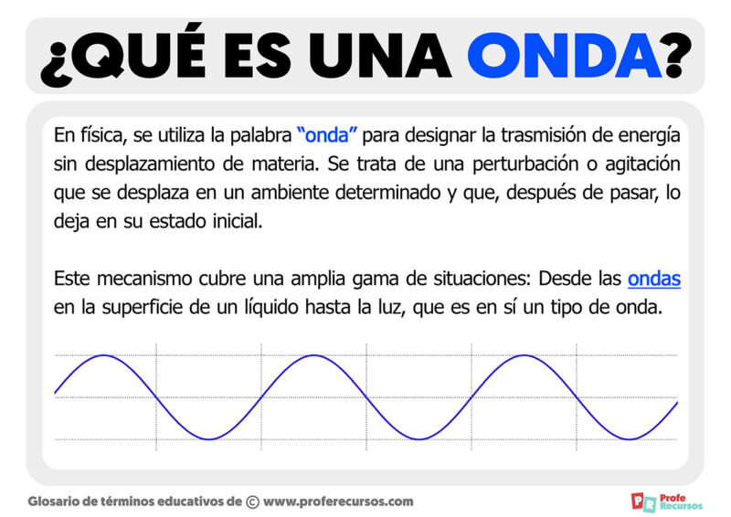 Qué es una Onda Tipos de Ondas y Características