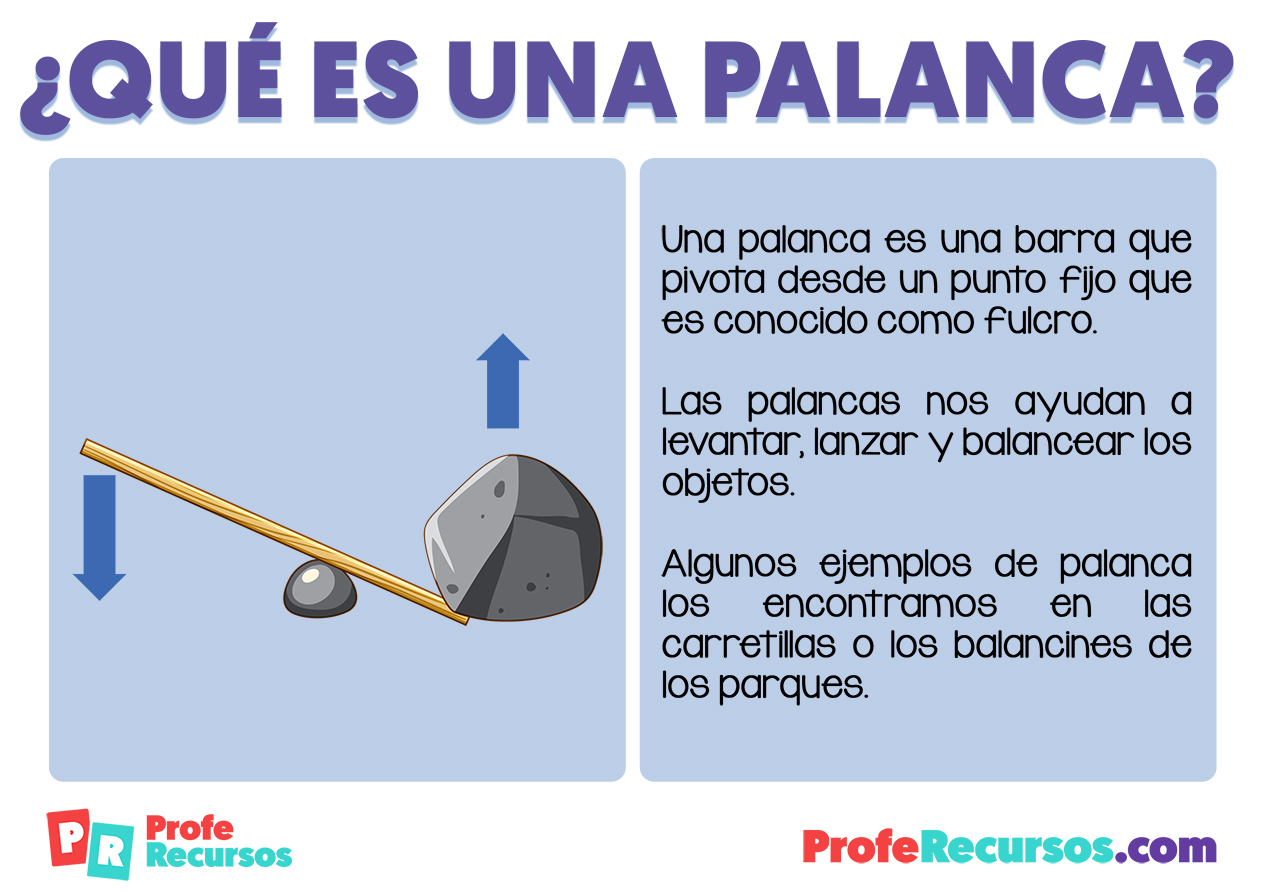 Que es una palanca