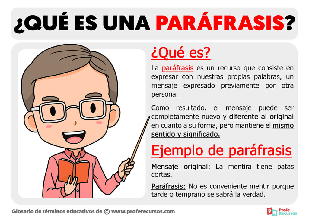10 Ejemplos De Parafrasis Para Primaria: Definición, Que Es